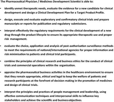 Evolution of the Development of Core Competencies in Pharmaceutical Medicine and Their Potential Use in Education and Training